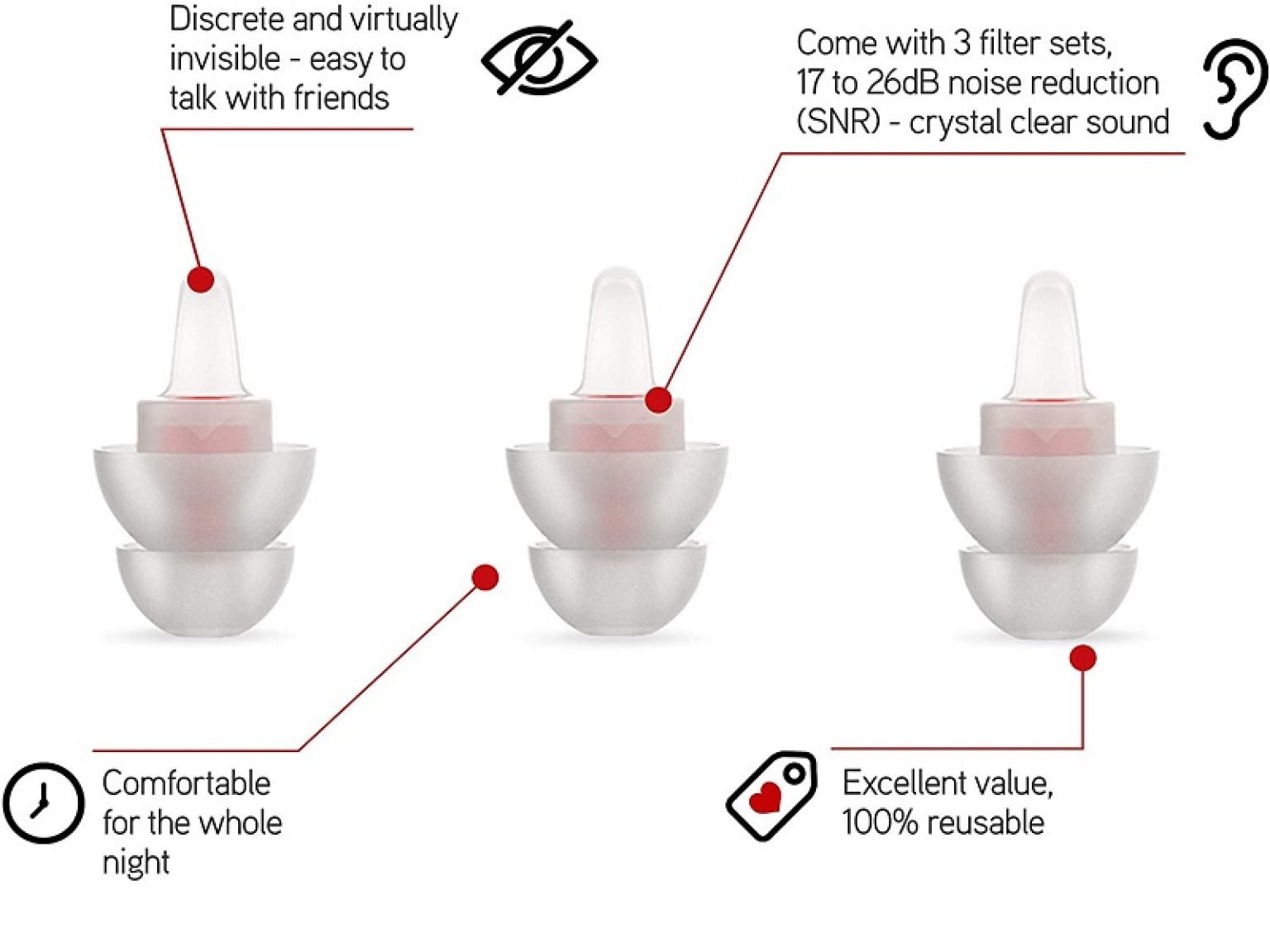 Top 7 Best Earplugs for Drummers