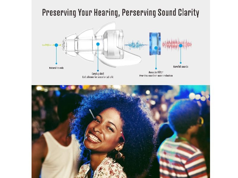 Top 7 Best Earplugs for Drummers