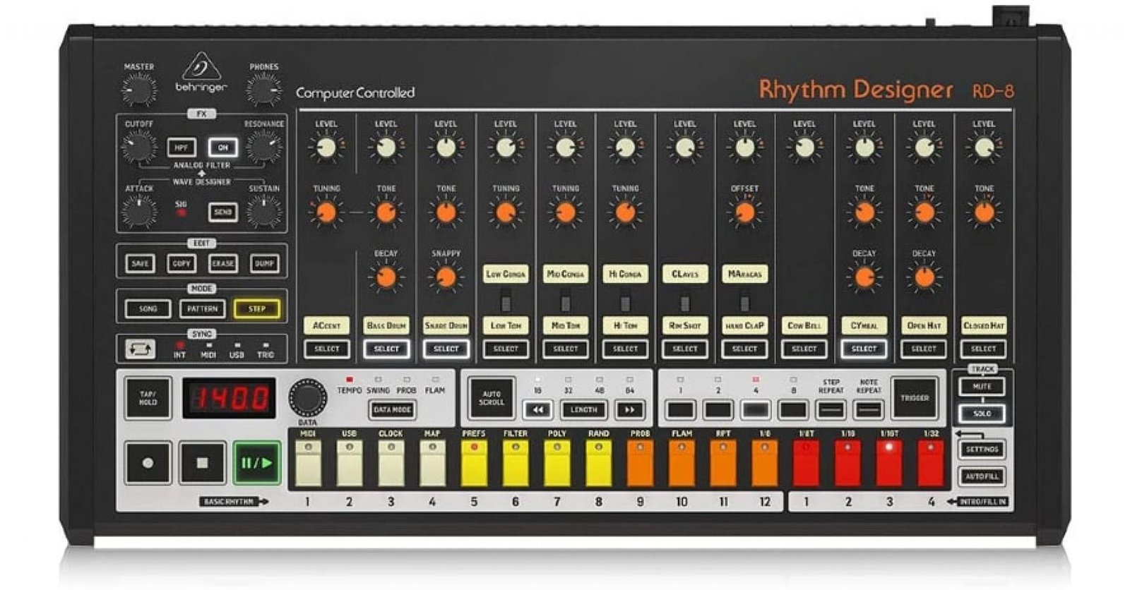 Top 5 Best Drum Machine for House Music in 2024