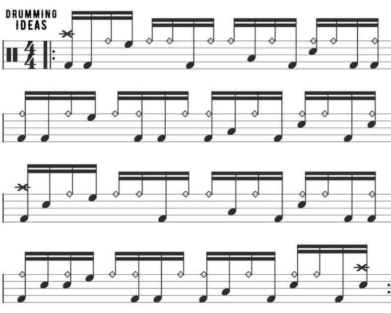 How to Read Drum Sheet Music? Complete Review